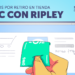 COBRABAN POR RETIRAR LA COMPRA EN TIENDA: SERNAC ABRE PROCEDIMIENTO CON RIPLEY PARA QUE COMPENSE A 180 MIL CONSUMIDORES.