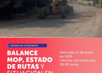 📍 𝐁𝐚𝐥𝐚𝐧𝐜𝐞 𝐌𝐎𝐏 – 𝐈𝐧𝐜𝐞𝐧𝐝𝐢𝐨𝐬 𝐑𝐞𝐠𝐢ó𝐧 𝐝𝐞 Ñ𝐮𝐛𝐥𝐞🕕 Actualización al 21 de enero de 2026, 08:00 hrs.