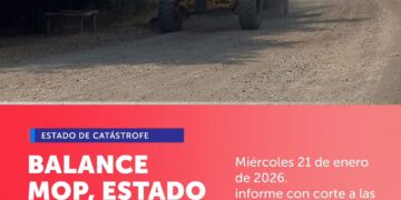 📍 𝐁𝐚𝐥𝐚𝐧𝐜𝐞 𝐌𝐎𝐏 – 𝐈𝐧𝐜𝐞𝐧𝐝𝐢𝐨𝐬 𝐑𝐞𝐠𝐢ó𝐧 𝐝𝐞 Ñ𝐮𝐛𝐥𝐞🕕 Actualización al 21 de enero de 2026, 08:00 hrs.