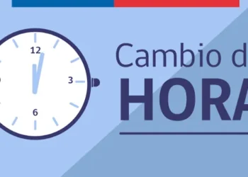 Nueva Región  busca eliminar el cambio de hora y mantener horario de verano todo el año.