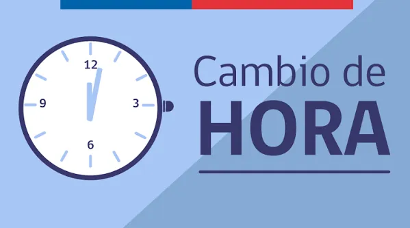 Nueva Región busca eliminar el cambio de hora y mantener horario de verano todo el año.