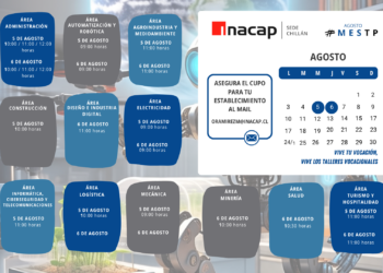 INACAP Sede Chillán da a conocer programa de Talleres Vocacionales 2026 en el marco del Mes de la Educación Técnico-Profesional.